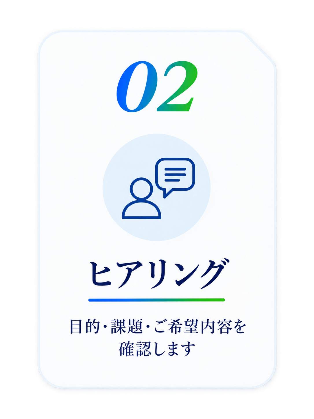 02 ヒアリング。目的・課題・ご希望内容を確認します。
