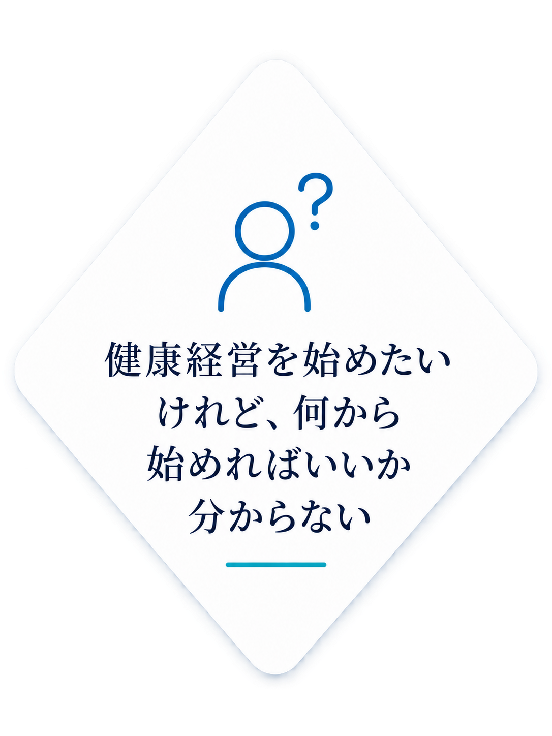 健康経営を始めたいけれど、何から始めればいいか分からない