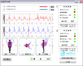 LegLogによる歩行バランス測定の結果画面